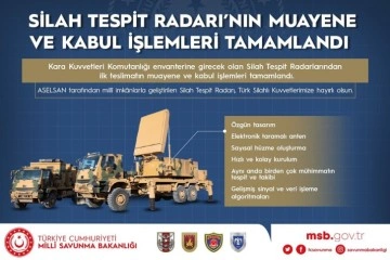 MSB: 'Silah Tespit Radarı Kara Kuvvetleri Komutanlığının envanterine girdi'
