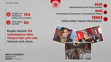 Ukrayna'dan çağ 154 Türk yurttaşı şimdi tahliye edildi